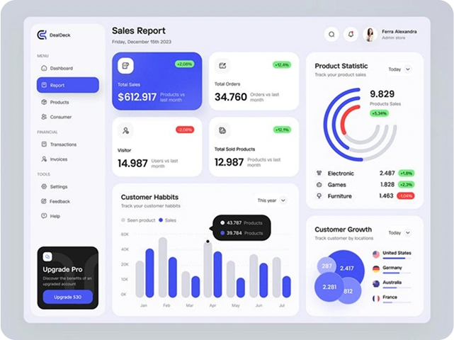dashboard 3