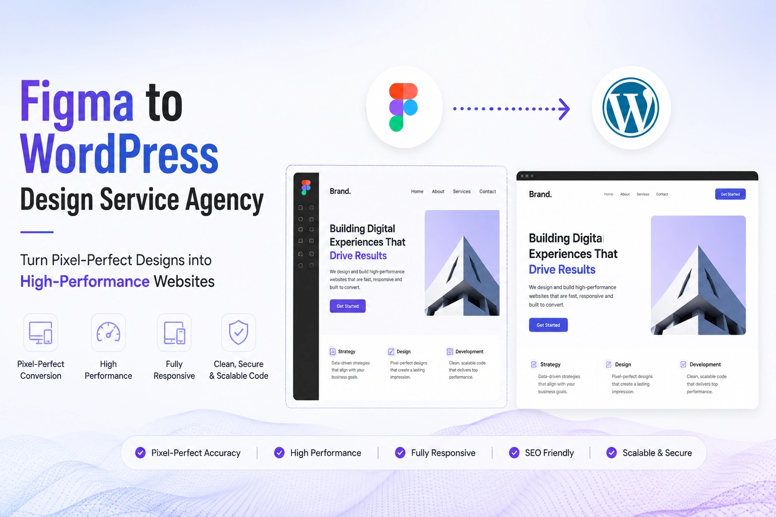 Figma to WordPress Design Service Agency: Turn Pixel-Perfect Designs into High-Performance Websites